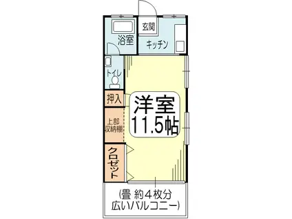 山栄アパート(1DK/2階)の間取り写真