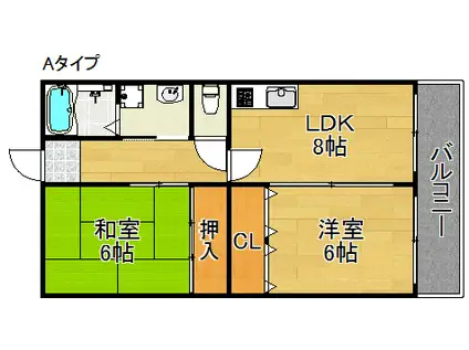 メゾン住之江(2LDK/3階)の間取り写真