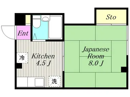 グリーンハイム小池(1DK/2階)の間取り写真