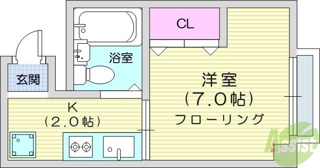 フレンドビル(1K/2階)の間取り写真