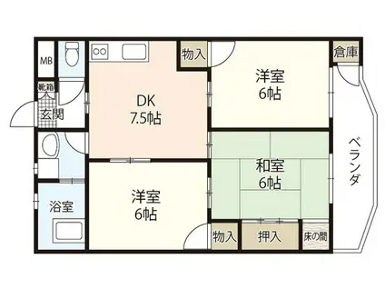 中川ビル(3DK/3階)の間取り写真