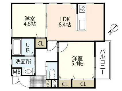 三迫APARTMENT(2LDK/1階)の間取り写真