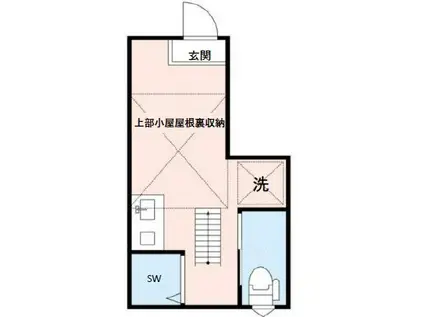 サークルハウス田園調布参番館(ワンルーム/1階)の間取り写真