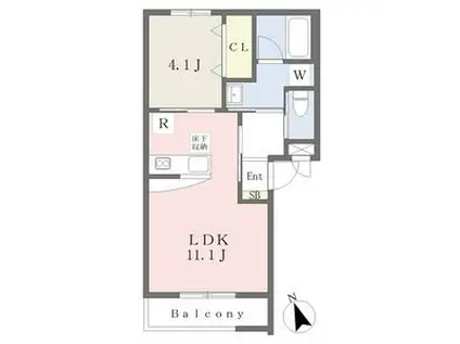 ユニティー・大町(1LDK/1階)の間取り写真