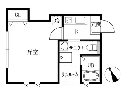 MARGO-8(1K/2階)の間取り写真