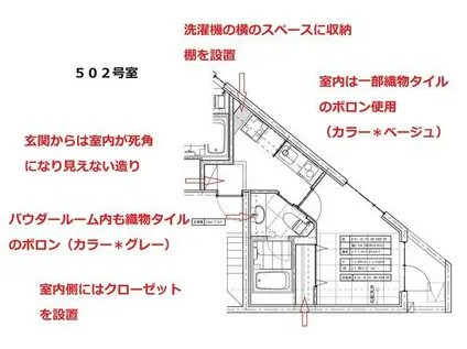 オーバルコート砧(1K/5階)の間取り写真