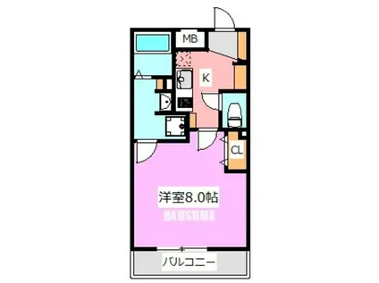 ルネサンスコート王子(1K/5階)の間取り写真