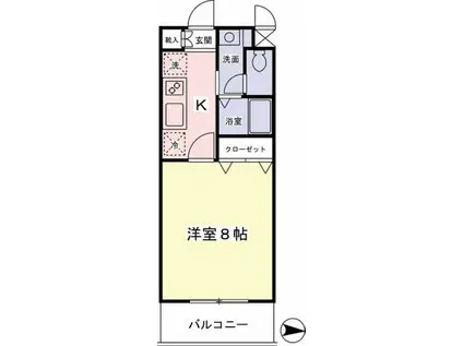 フィシオ橋本第2(1K/2階)の間取り写真