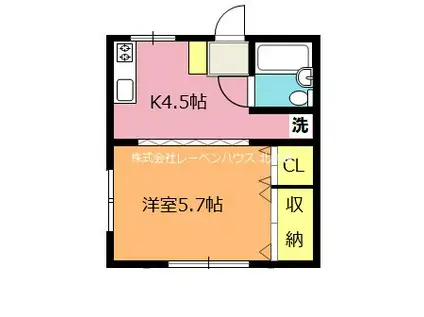 北新ムーンハイツ(1K/1階)の間取り写真