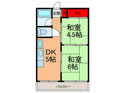 大西マンション(2DK/2階)の間取り写真