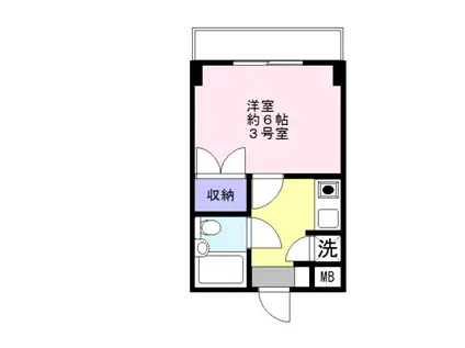 フォレスト草加(1K/5階)の間取り写真