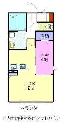 KILELE(1LDK/3階)の間取り写真