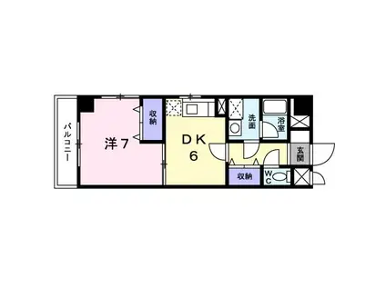 トレーズ井荻(1DK/2階)の間取り写真