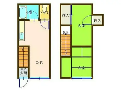 第二末広荘(2DK/1階)の間取り写真