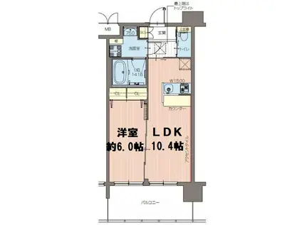 DIMUS福島(1LDK/8階)の間取り写真