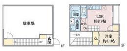FOREST VILLA(1SLDK/2階)の間取り写真