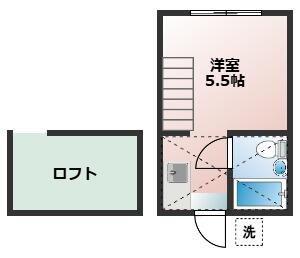 ハーツアパートメント二子新地(ワンルーム/1階)の間取り写真
