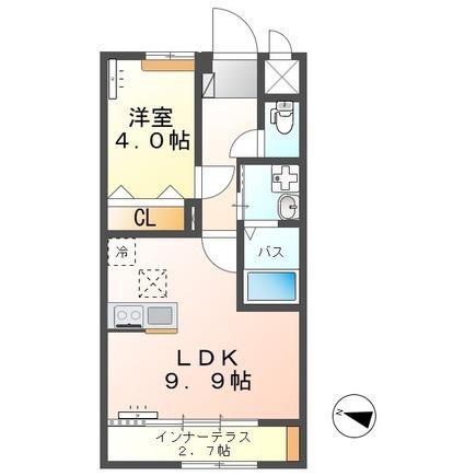 つくば市酒丸アパート(1LDK/1階)の間取り写真