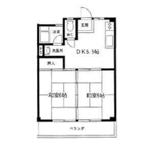 ドミール服部 B棟(2DK/1階)の間取り写真