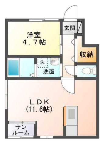 スマイラス青葉(1LDK/1階)の間取り写真