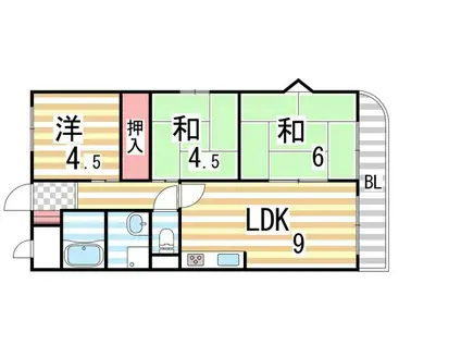 アメニティK&S PARTI(3LDK/3階)の間取り写真