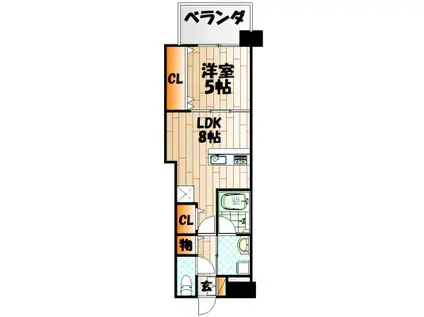 コンプレート金田(1LDK/2階)の間取り写真