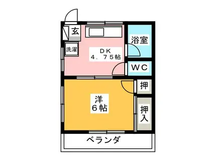 矢的荘(1DK/1階)の間取り写真