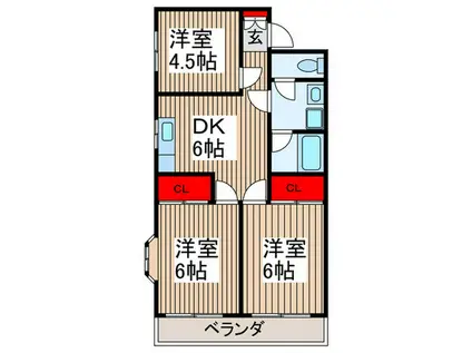 東綿ビル 上青木西(3DK/1階)の間取り写真