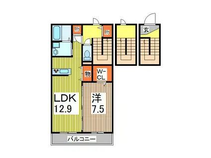 サークルレイ喜沢(1LDK/3階)の間取り写真