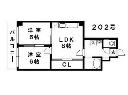 サニーマンション東部(2DK/2階)の間取り写真