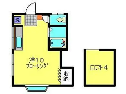 サンステージ(ワンルーム/2階)の間取り写真