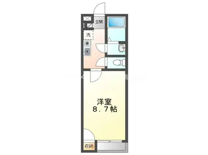 クレイノ前川3(1K/2階)の間取り写真