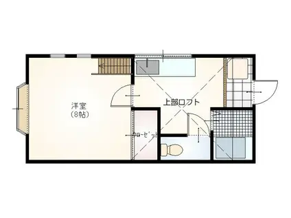 ベノアパーク(1K/2階)の間取り写真