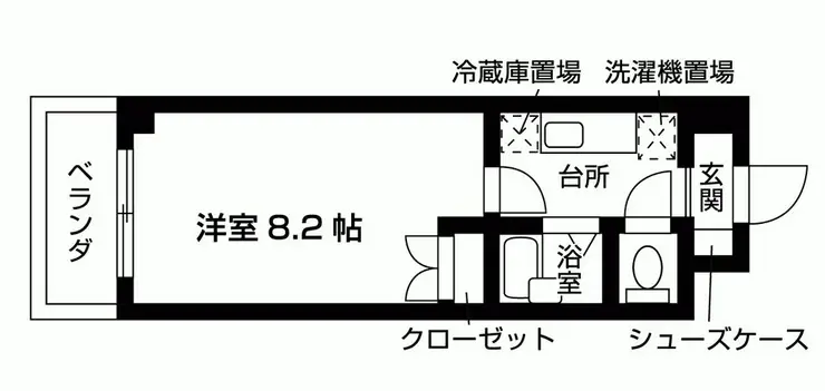 スタンザ府中 3階階 間取り