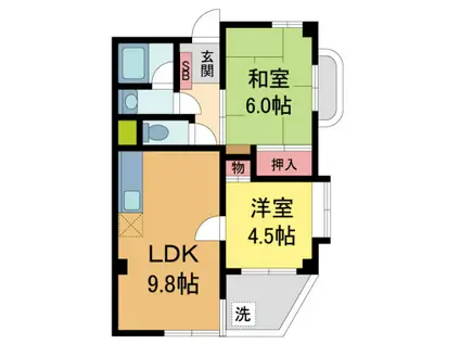 西宮パールハイツ(2DK/2階)の間取り写真