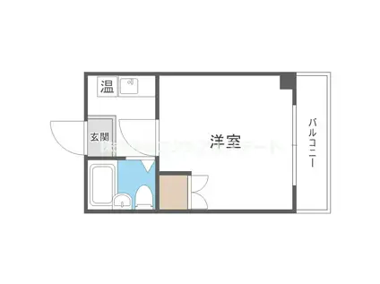 セラ岸ノ里(1K/6階)の間取り写真