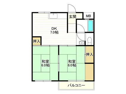 平野ハイツ(2DK/4階)の間取り写真