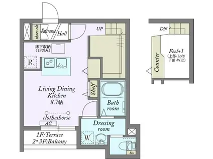 MY STYLE 船橋海神(ワンルーム/3階)の間取り写真