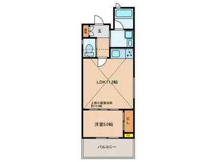 吉野2丁目テナントビル(1LDK/3階)の間取り写真