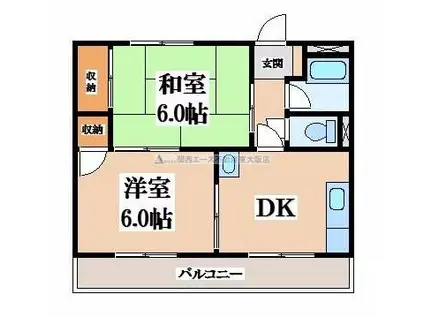 第一山本ハイツ(2DK/2階)の間取り写真