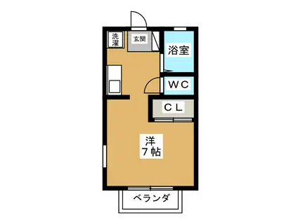 ハイツHIRO(ワンルーム/1階)の間取り写真