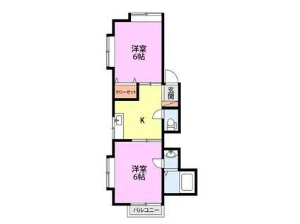 コスモビレッジ松浜新町(2K/2階)の間取り写真