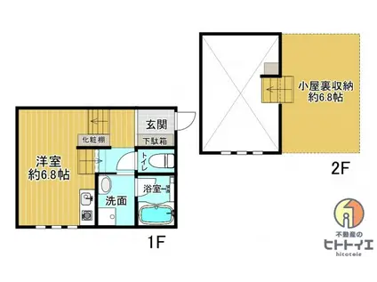 RENATUS CALERO(1SK/1階)の間取り写真