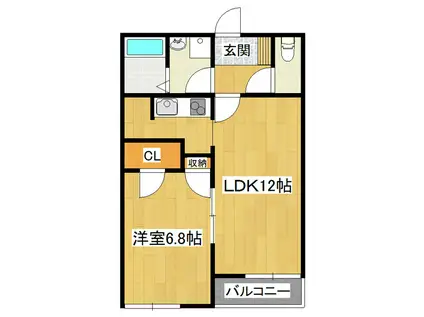 オルフェーヴル(1LDK/1階)の間取り写真