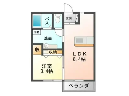 モンテローザ小待(1LDK/1階)の間取り写真