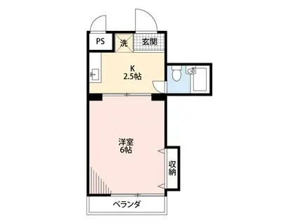 エスメラルダ(1K/1階)の間取り写真