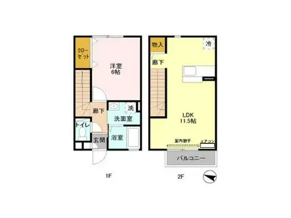 ルメルシェ(1LDK/1階)の間取り写真