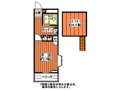マイルドエステートI(1K/2階)の間取り写真