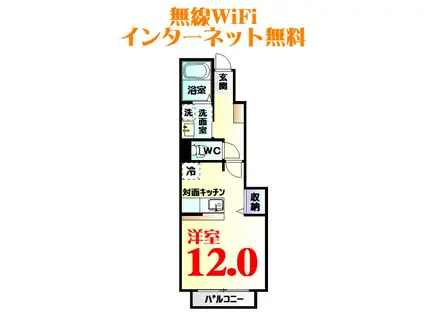 PLUMERIAA(ワンルーム/1階)の間取り写真