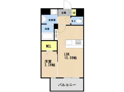 LIBTH箱崎宮前(1LDK/7階)の間取り写真
